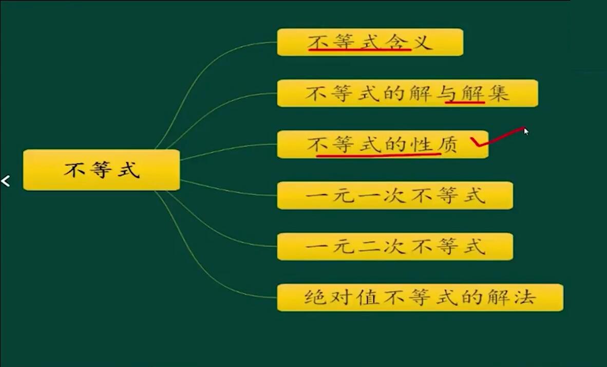 2021年安徽成人高考高起專、本《數學》科目考點解析二