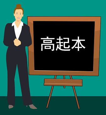 高起本全科目視頻課程